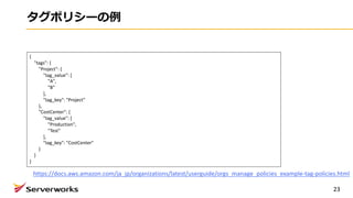 タグポリシーの例
23
{
"tags": {
"Project": {
"tag_value": [
"A",
"B"
],
"tag_key": "Project"
},
"CostCenter": {
"tag_value": [
"Production",
"Test"
],
"tag_key": "CostCenter"
}
}
}
https://docs.aws.amazon.com/ja_jp/organizations/latest/userguide/orgs_manage_policies_example-tag-policies.html
 