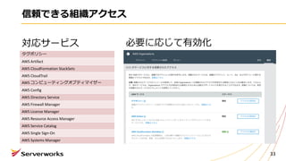 信頼できる組織アクセス
タグポリシー
AWS Artifact
AWS CloudFormation StackSets
AWS CloudTrail
AWS コンピューティングオプティマイザー
AWS Config
AWS Directory Service
AWS Firewall Manager
AWS License Manager
AWS Resource Access Manager
AWS Service Catalog
AWS Single Sign-On
AWS Systems Manager
33
対応サービス 必要に応じて有効化
 