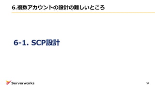 6.複数アカウントの設計の難しいところ
54
6-1. SCP設計
 