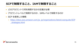SCPで制限すること、IAMで制限すること
どのアカウントで何を制限するかの定義が必要
アカウントレベルで制限するのか、IAMレベルで制限するのか
SCP を使⽤した戦略
https://docs.aws.amazon.com/ja_jp/organizations/latest/userguide/SCP
_strategies.html
55
 