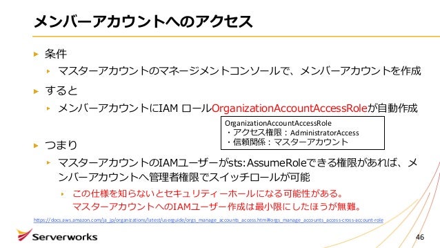 Aws Organizations