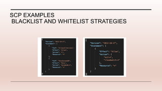 SCP EXAMPLES
BLACKLIST AND WHITELIST STRATEGIES
 
