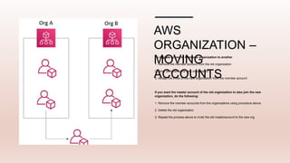 AWS
ORGANIZATION –
MOVING
ACCOUNTS
To migrate accounts from one organization to another
1. Remove the member account from the old organization
2. Send an invite to the new organization
3. Accept the invite to the new organization from the member account
If you want the master account of the old organization to also join the new
organization, do the following:
1. Remove the member accounts from the organizations using procedure above
2. Delete the old organization
3. Repeat the process above to invite the old masteraccount to the new org
 