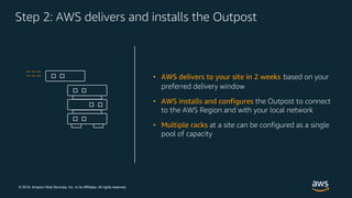 AWS Outposts Update | PDF