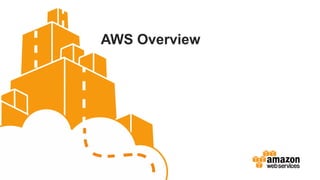 AWS Overview
 