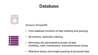 Database



Amazon SimpleDB

• Core database functions of data indexing and querying

• No schema, automatic indexing

• E...