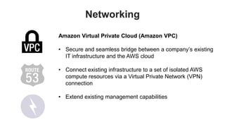 Networking
Amazon Virtual Private Cloud (Amazon VPC)

• Provision a private, isolated section of the Amazon Web
  Services...