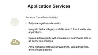 Application Services

Amazon CloudSearch (beta)

• Fully-managed search service

• Integrate fast and highly scalable sear...