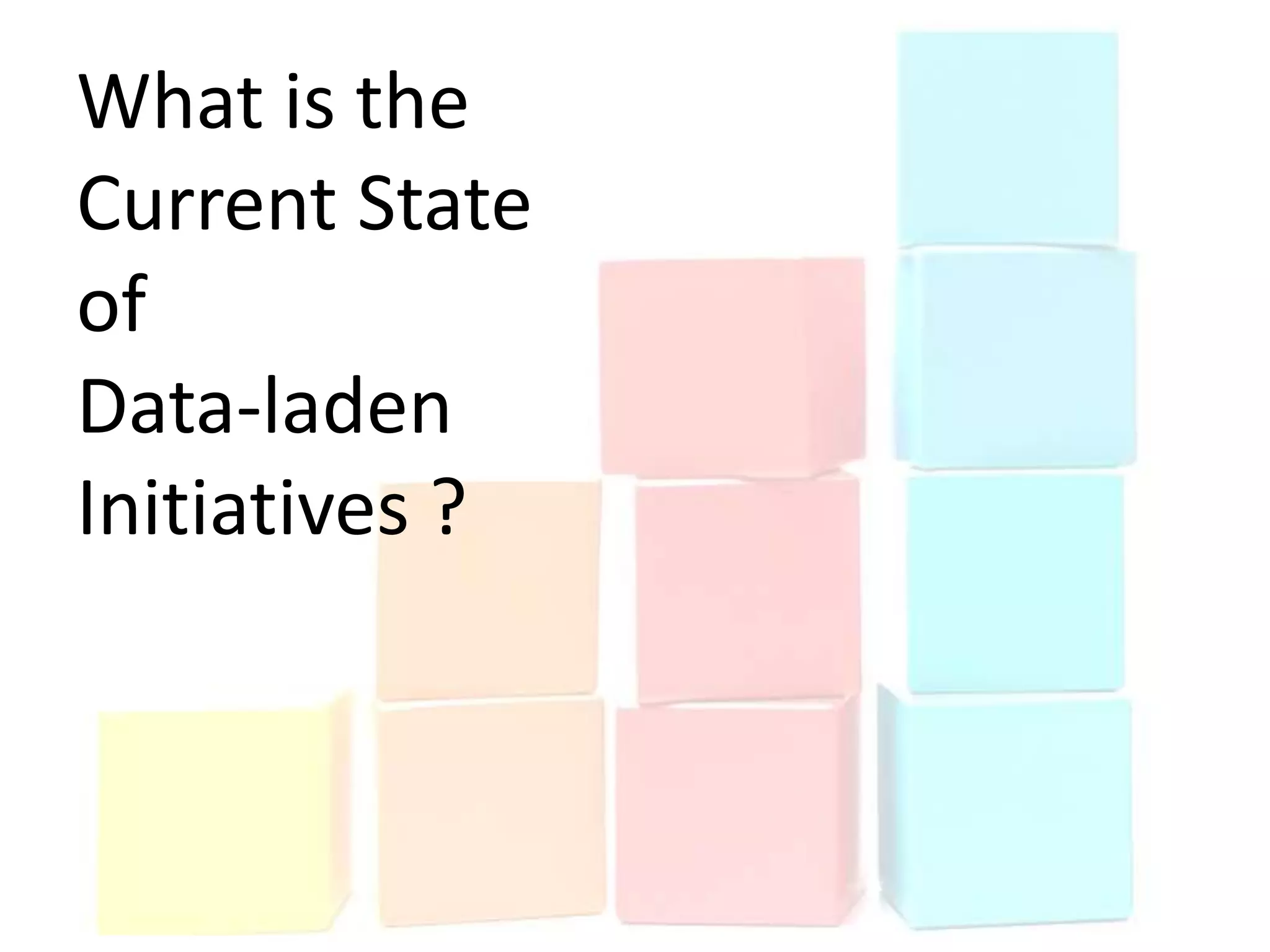 What is the
Current State
of
Data-laden
Initiatives ?
 