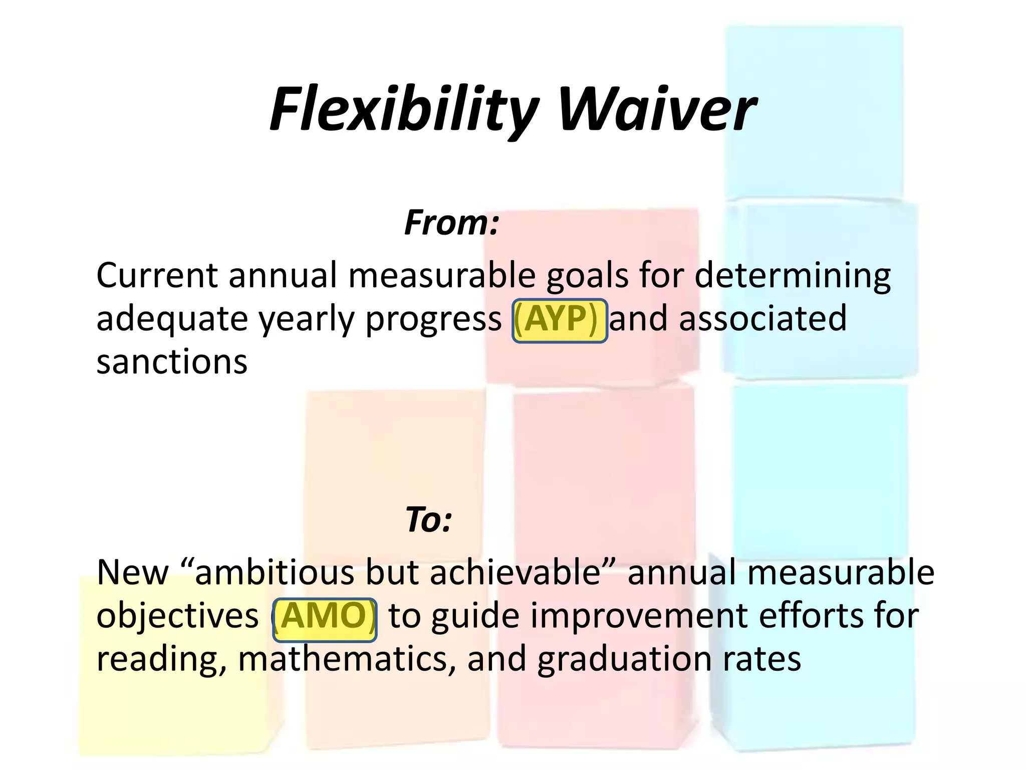 Flexibility Waiver
                  From:
Current annual measurable goals for determining
adequate yearly progress (AYP) and associated
sanctions


                  To:
New “ambitious but achievable” annual measurable
objectives (AMO) to guide improvement efforts for
reading, mathematics, and graduation rates
 