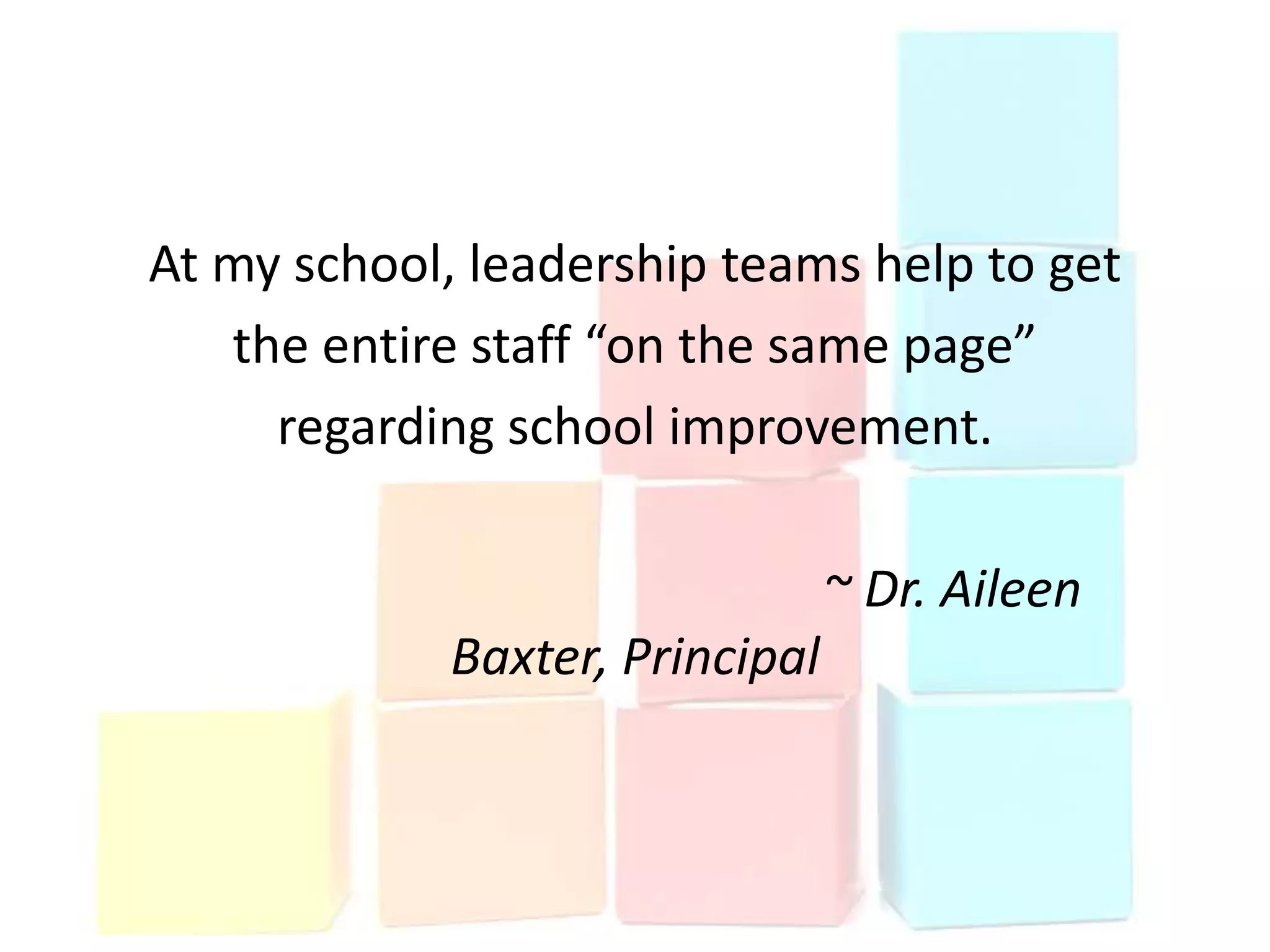 At my school, leadership teams help to get
   the entire staff “on the same page”
     regarding school improvement.

                                 ~ Dr. Aileen
             Baxter, Principal
 