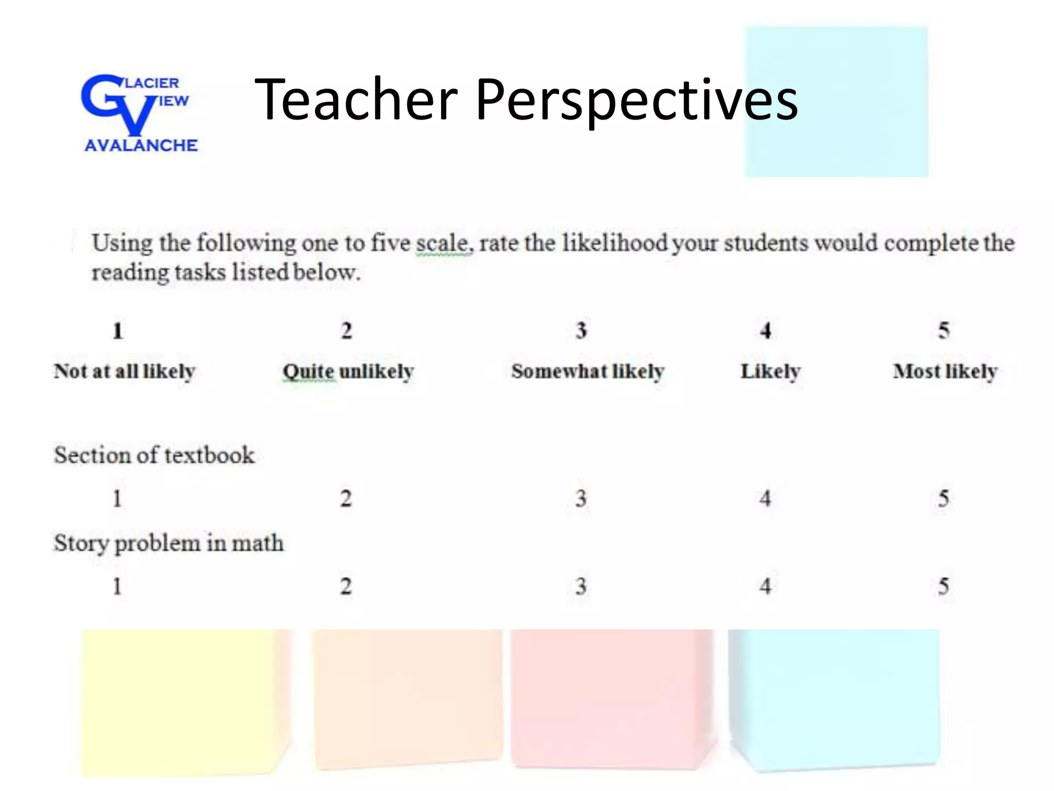 Teacher Perspectives
 