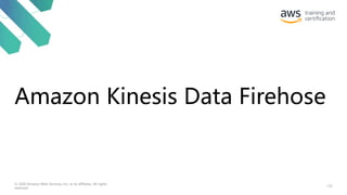 Amazon Kinesis Data Firehose
122
© 2020 Amazon Web Services, Inc. or its affiliates. All rights
reserved.
 