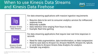 When to use Kinesis Data Streams
and Kinesis Data Firehose
125
© 2020 Amazon Web Services, Inc. or its affiliates. All rights
reserved.
Amazon Kinesis
Data Firehose
For data streaming applications with massive ingestion requirements
• Requires data to be sent to consumer analytics services for millisecond
response time
• Massively scalable
• Data retention time ranging from hours to days
• Example: Real-time gaming
Amazon Kinesis
Data Streams
For data streaming applications that require near real-time responses in
seconds
• Need for data augmentation, data transformation, or data compression
• Need to save data to Amazon S3, Amazon Redshift, Amazon ES, Splunk,
or send data to Amazon Kinesis Data Analytics for analytics
• Example: Log analytics
 