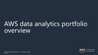 AWS data analytics portfolio
overview
© 2020 Amazon Web Services, Inc. or its affiliates. All rights
reserved.
14
 