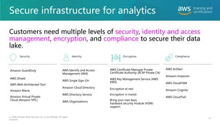 Secure infrastructure for analytics
Customers need multiple levels of security, identity and access
management, encryption, and compliance to secure their data
lake.
15
© 2020 Amazon Web Services, Inc. or its affiliates. All rights
reserved.
Compliance
AWS Artifact
Amazon Inspector
AWS CloudHSM
Amazon Cognito
AWS CloudTrail
Security
Amazon GuardDuty
AWS Shield
AWS Well-Architected Tool
Amazon Macie
Amazon Virtual Private
Cloud (Amazon VPC)
Encryption
AWS Certificate Manager Private
Certificate Authority (ACM Private CA)
AWS Key Management Service (AWS
KMS)
Encryption at rest
Encryption in transit
Bring your own keys,
hardware security module (HSM)
support
Identity
AWS Identify and Access
Management (IAM)
AWS Single Sign-On
Amazon Cloud Directory
AWS Directory Service
AWS Organizations
 