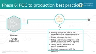 177
© 2020 Amazon Web Services, Inc. or its affiliates. All rights
reserved.
Phase 6: POC to production best practices
POC to
production
Phase 6
• Identify groups and roles in the
organization that requested the POC
• Create a thought-out plan
• Set up a continuous integration and
continuous delivery (CI/CD) pipeline
• Set up metrics and alarms for
production environment
• Continue engagement with the
customer
D o
 