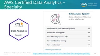 AWS Certified Data Analytics –
Specialty
© 2020 Amazon Web Services, Inc. or its affiliates. All rights
reserved. https://aws.amazon.com/certification/certified-data-analytics-specialty/ 216
 