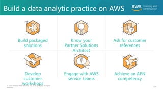 Build a data analytic practice on AWS
Build packaged
solutions
Know your
Partner Solutions
Architect
Ask for customer
references
Engage with AWS
service teams
Develop
customer
workshops
Achieve an APN
competency
© 2020 Amazon Web Services, Inc. or its affiliates. All rights
reserved.
220
 