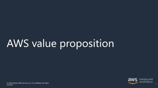 AWS value proposition
© 2020 Amazon Web Services, Inc. or its affiliates. All rights
reserved.
21
 