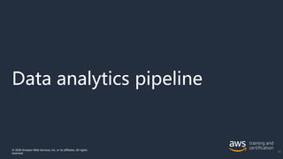 Data analytics pipeline
© 2020 Amazon Web Services, Inc. or its affiliates. All rights
reserved.
24
 