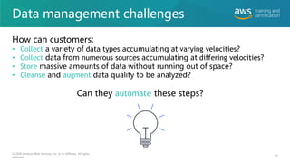 © 2020 Amazon Web Services, Inc. or its affiliates. All rights
reserved.
Data management challenges
How can customers:
• Collect a variety of data types accumulating at varying velocities?
• Collect data from numerous sources accumulating at differing velocities?
• Store massive amounts of data without running out of space?
• Cleanse and augment data quality to be analyzed?
Can they automate these steps?
25
 
