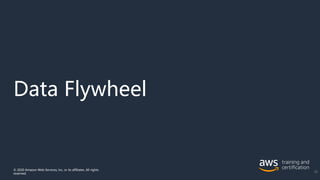 Data Flywheel
© 2020 Amazon Web Services, Inc. or its affiliates. All rights
reserved.
29
 