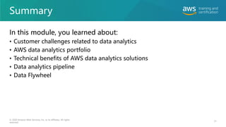 Summary
In this module, you learned about:
• Customer challenges related to data analytics
• AWS data analytics portfolio
• Technical benefits of AWS data analytics solutions
• Data analytics pipeline
• Data Flywheel
© 2020 Amazon Web Services, Inc. or its affiliates. All rights
reserved.
31
 