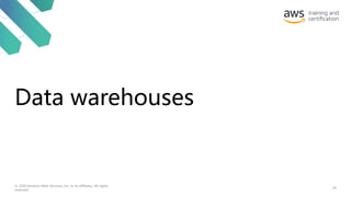 Data warehouses
39
© 2020 Amazon Web Services, Inc. or its affiliates. All rights
reserved.
 