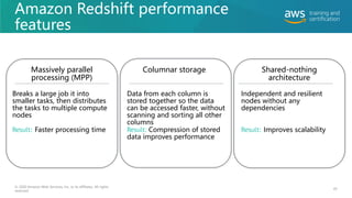 Amazon Redshift performance
features
Breaks a large job it into
smaller tasks, then distributes
the tasks to multiple compute
nodes
45
Independent and resilient
nodes without any
dependencies
Data from each column is
stored together so the data
can be accessed faster, without
scanning and sorting all other
columns
© 2020 Amazon Web Services, Inc. or its affiliates. All rights
reserved.
Massively parallel
processing (MPP)
Columnar storage Shared-nothing
architecture
Result: Faster processing time Result: Compression of stored
data improves performance
Result: Improves scalability
 