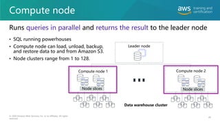 Compute node
• SQL running powerhouses
• Compute node can load, unload, backup,
and restore data to and from Amazon S3.
• Node clusters range from 1 to 128.
48
© 2020 Amazon Web Services, Inc. or its affiliates. All rights
reserved.
Runs queries in parallel and returns the result to the leader node
Leader node
Compute node 1 Compute node 2
Data warehouse cluster
Node slices Node slices
 