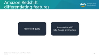 Amazon Redshift
differentiating features
54
© 2020 Amazon Web Services, Inc. or its affiliates. All rights
reserved.
Federated query
Amazon Redshift
lake house architecture
 