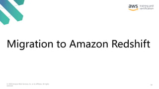 Migration to Amazon Redshift
59
© 2020 Amazon Web Services, Inc. or its affiliates. All rights
reserved.
 