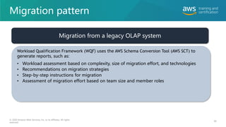 Migration pattern
© 2020 Amazon Web Services, Inc. or its affiliates. All rights
reserved.
Migration from a legacy OLAP system
Workload Qualification Framework (WQF) uses the AWS Schema Conversion Tool (AWS SCT) to
generate reports, such as:
• Workload assessment based on complexity, size of migration effort, and technologies
• Recommendations on migration strategies
• Step-by-step instructions for migration
• Assessment of migration effort based on team size and member roles
60
 