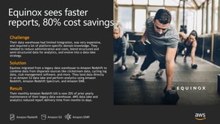 Equinox sees faster
reports, 80% cost savings
Challenge
Their data warehouse had limited integration, was very expensive,
and required a lot of platform-specific domain knowledge. They
needed to reduce administration and costs, blend structured and
semi-structured data for analytics, and evolve into a data lake
strategy.
Solution
Equinox migrated from a legacy data warehouse to Amazon Redshift to
combine data from disparate sources like clickstream data, cycling log
data, club management software, and more. They land data directly
in an Amazon S3 data lake and perform analytics using Amazon
Redshift, Amazon Redshift Spectrum, and Amazon EMR.
Result
Their monthly Amazon Redshift bill is now 20% of prior yearly
maintenance of their legacy data warehouse. AWS data lake and
analytics reduced report delivery time from months to days.
Amazon Redshift Amazon S3 Amazon EMR
 