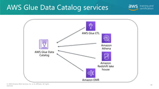AWS Glue Data Catalog services
80
© 2020 Amazon Web Services, Inc. or its affiliates. All rights
reserved.
AWS Glue Data
Catalog
Amazon
Redshift lake
house
Amazon
Athena
AWS Glue ETL
Amazon EMR
 