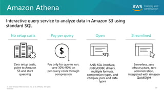 Amazon Athena
84
No setup costs Streamlined
Open
Pay per query
© 2020 Amazon Web Services, Inc. or its affiliates. All rights
reserved.
Interactive query service to analyze data in Amazon S3 using
standard SQL
SQL
$
Zero setup costs,
point to Amazon
S3 and start
querying
Pay only for queries run,
save 30%–90% on
per-query costs through
compression
ANSI SQL interface,
JDBC/ODBC drivers,
multiple formats,
compression types, and
complex joins and data
types
Serverless, zero
infrastructure, zero
administration,
integrated with Amazon
QuickSight
 