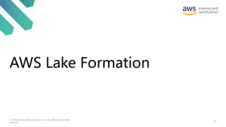AWS Lake Formation
85
© 2020 Amazon Web Services, Inc. or its affiliates. All rights
reserved.
 