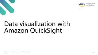 Data visualization with
Amazon QuickSight
90
© 2020 Amazon Web Services, Inc. or its affiliates. All rights
reserved.
 