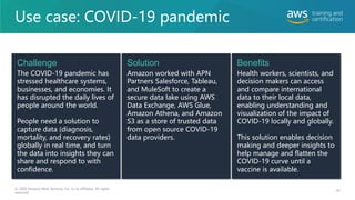 Use case: COVID-19 pandemic
95
© 2020 Amazon Web Services, Inc. or its affiliates. All rights
reserved.
Challenge
The COVID-19 pandemic has
stressed healthcare systems,
businesses, and economies. It
has disrupted the daily lives of
people around the world.
People need a solution to
capture data (diagnosis,
mortality, and recovery rates)
globally in real time, and turn
the data into insights they can
share and respond to with
confidence.
Solution
Amazon worked with APN
Partners Salesforce, Tableau,
and MuleSoft to create a
secure data lake using AWS
Data Exchange, AWS Glue,
Amazon Athena, and Amazon
S3 as a store of trusted data
from open source COVID-19
data providers.
Benefits
Health workers, scientists, and
decision makers can access
and compare international
data to their local data,
enabling understanding and
visualization of the impact of
COVID-19 locally and globally.
This solution enables decision
making and deeper insights to
help manage and flatten the
COVID-19 curve until a
vaccine is available.
 