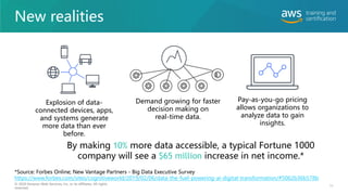 © 2020 Amazon Web Services, Inc. or its affiliates. All rights
reserved.
New realities
By making 10% more data accessible, a typical Fortune 1000
company will see a $65 million increase in net income.*
Explosion of data-
connected devices, apps,
and systems generate
more data than ever
before.
Pay-as-you-go pricing
allows organizations to
analyze data to gain
insights.
© 2020 Amazon Web Services, Inc. or its affiliates. All rights
reserved.
11
*Source: Forbes Online; New Vantage Partners - Big Data Executive Survey
https://www.forbes.com/sites/cognitiveworld/2019/02/06/data-the-fuel-powering-ai-digital-transformation/#5062b36b578b
Demand growing for faster
decision making on
real-time data.
 