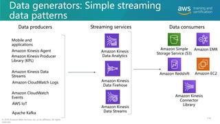 Data generators: Simple streaming
data patterns
116
© 2020 Amazon Web Services, Inc. or its affiliates. All rights
reserved.
Data producers Streaming services Data consumers
Amazon Kinesis
Data Firehose
Amazon Kinesis
Data Analytics
Amazon Kinesis
Data Streams
Mobile and
applications
Amazon Kinesis Agent
Amazon Kinesis Data
Streams
Amazon CloudWatch Logs
Amazon CloudWatch
Events
AWS IoT
Apache Kafka
Amazon Kinesis Producer
Library (KPL)
Amazon EMR
Amazon Redshift
Amazon Simple
Storage Service (S3)
Amazon EC2
Amazon Kinesis
Connector
Library
 