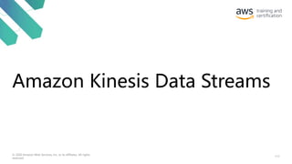 Amazon Kinesis Data Streams
117
© 2020 Amazon Web Services, Inc. or its affiliates. All rights
reserved.
 