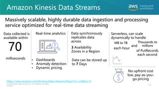 Amazon Kinesis Data Streams
118
© 2020 Amazon Web Services, Inc. or its affiliates. All rights
reserved.
Massively scalable, highly durable data ingestion and processing
service optimized for real-time data streaming
No upfront cost
low, pay-as-you-
go pricing
70
Data collected is
available within
milliseconds
Real-time analytics
• Dashboards
• Anomaly detection
• Dynamic pricing
Data synchronously
replicates data
across
3 Availability
Zones in a Region
Data can be stored up
to 7 Days
Serverless, can scale
dynamically to handle
MB to TB Thousands to
millions
each hour
of PutRecords
each second
and
https://aws.amazon.com/kinesis/data-streams/faqs/?nc=sn&loc=5
 