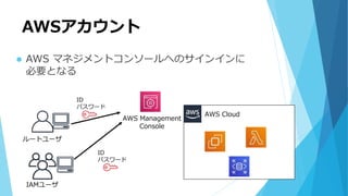AWSアカウント
 AWS マネジメントコンソールへのサインインに
必要となる
AWS Management
Console
AWS Cloud
ルートユーザ
IAMユーザ
ID
パスワード
ID
パスワード
 