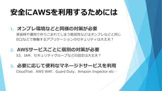 安全にAWSを利用するためには
1. オンプレ環境などと同様の対策が必要
実装時や運用で作りこまれてしまう脆弱性などはオンプレなどと同じ
EC2などで稼働するアプリケーションのセキュリティは大丈夫？
2. AWSサービスごとに個別の対策が必要
S3、IAM、セキュリティグループなどの設定は大丈夫？
3. 必要に応じて便利なマネージドサービスを利用
CloudTrail、AWS WAF、Guard Duty、Amazon Inspector etc…
 