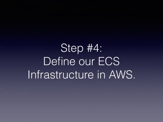 Step #4:
Deﬁne our ECS
Infrastructure in AWS.
 