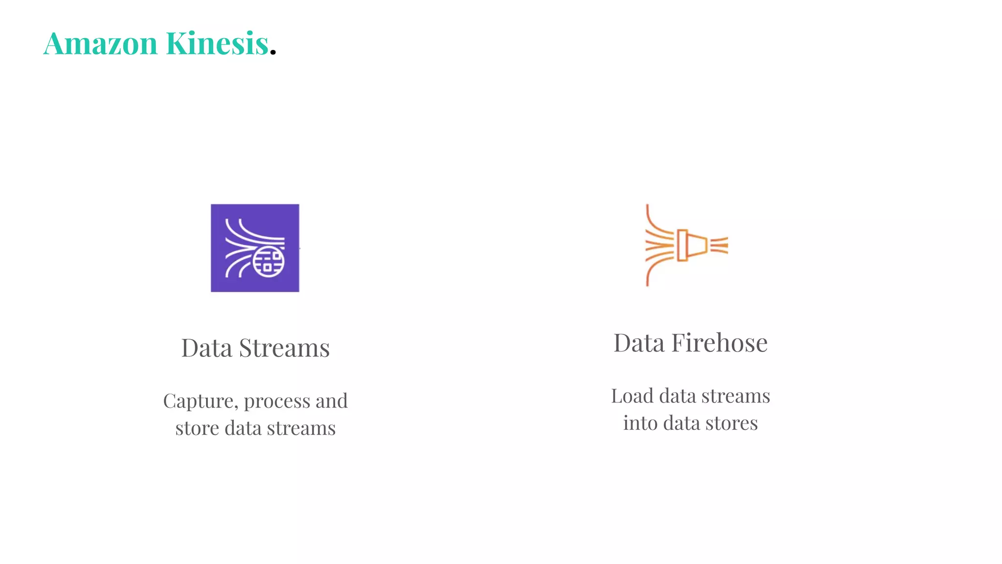Data Streams
Capture, process and
store data streams
Data Firehose
Load data streams
into data stores
Amazon Kinesis.
 