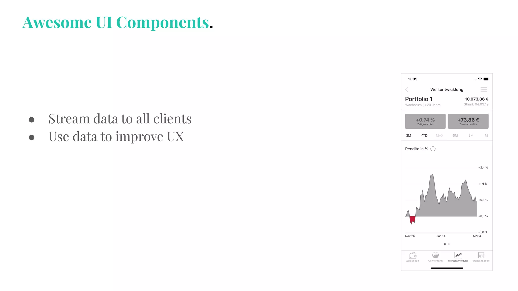 ● Stream data to all clients
● Use data to improve UX
Awesome UI Components.
 