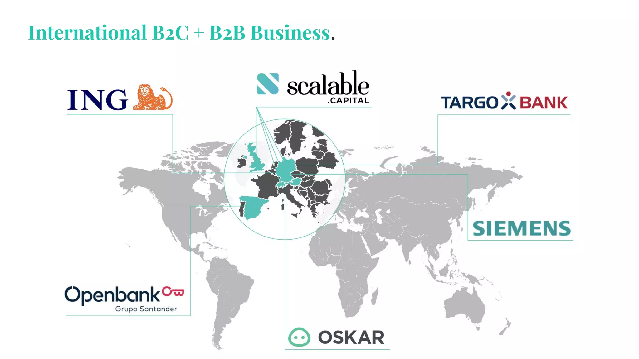 International B2C + B2B Business.
 